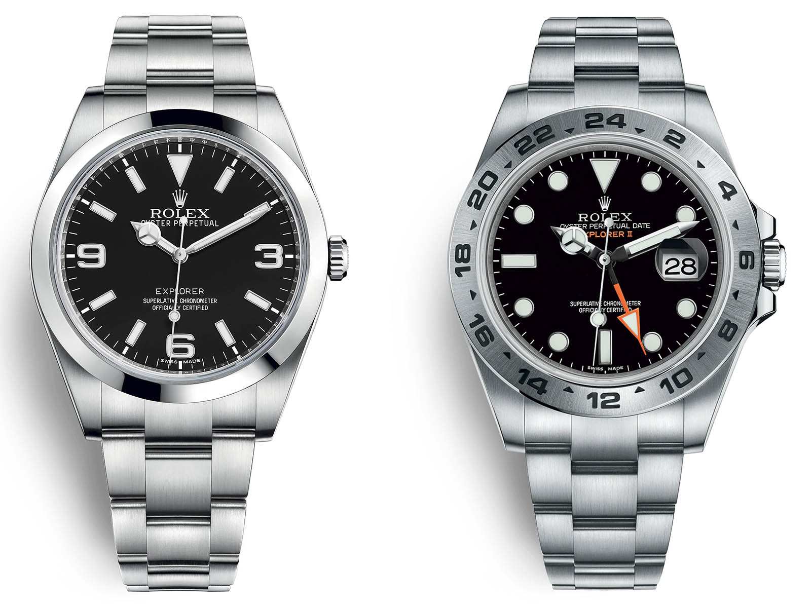 Rolex 2021 Yenilikleri Watches Wonders 2021 Yenilikleri Yeni Rolex Explorer Explorer