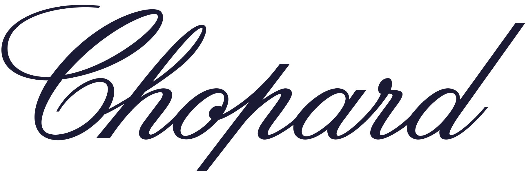 Chopard Porsche Logo Png