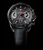 GRAND CARRERA  Calibre 17 RS2 Chronograph Ti2